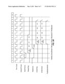 Low Latency Clock Gating Scheme for Power Reduction in Bus Interconnects diagram and image