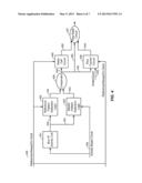 Low Latency Clock Gating Scheme for Power Reduction in Bus Interconnects diagram and image