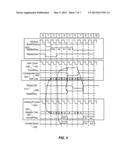 Low Latency Clock Gating Scheme for Power Reduction in Bus Interconnects diagram and image