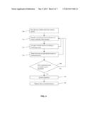 MEMORY MANAGEMENT IN A NON-VOLATILE SOLID STATE MEMORY DEVICE diagram and image