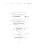 MEMORY MANAGEMENT IN A NON-VOLATILE SOLID STATE MEMORY DEVICE diagram and image