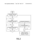 IMPLEMENTING ULTRA HIGH AVAILABILITY PERSONALITY CARD diagram and image