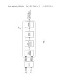 RECEIVE DATA FLOW PATH USING A SINGLE FEC DECODER diagram and image