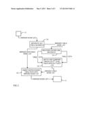 AUTOMATED DOCUMENT REVISION MARKUP AND CHANGE CONTROL diagram and image