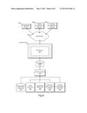 DYNAMICALLY GENERATED ICONS FOR GRAPHICAL USER INTERFACE ON CLIENT diagram and image