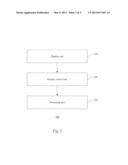 Method for Displaying Background Wallpaper and One or More User Interface     Elements on Display Unit of Electrical Apparatus at the Same Time,     Computer Program Product for the Method and Electrical Apparatus     Implementing the Method diagram and image