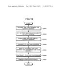 COMPUTER PRODUCT FOR SUPPORTING DESIGN AND VERIFICATION OF INTEGRATED     CIRCUIT diagram and image