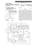 ACCELERATING COVERAGE CONVERGENCE AND DEBUG USING SYMBOLIC PROPERTIES AND     LOCAL MULTI-PATH ANALYSIS diagram and image