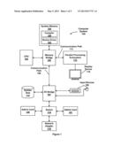 DEMAND-DRIVEN ALGORITHM TO REDUCE SIGN-EXTENSION INSTRUCTIONS INCLUDED IN     LOOPS OF A 64-BIT COMPUTER PROGRAM diagram and image