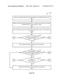 DEMAND-DRIVEN ALGORITHM TO REDUCE SIGN-EXTENSION INSTRUCTIONS INCLUDED IN     LOOPS OF A 64-BIT COMPUTER PROGRAM diagram and image