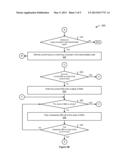 DEMAND-DRIVEN ALGORITHM TO REDUCE SIGN-EXTENSION INSTRUCTIONS INCLUDED IN     LOOPS OF A 64-BIT COMPUTER PROGRAM diagram and image