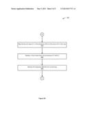 DEMAND-DRIVEN ALGORITHM TO REDUCE SIGN-EXTENSION INSTRUCTIONS INCLUDED IN     LOOPS OF A 64-BIT COMPUTER PROGRAM diagram and image