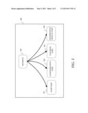 Provisioning and Managing an Application Platform diagram and image