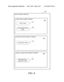 Provisioning and Managing an Application Platform diagram and image