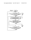 MULTI-CORE SYSTEM AND SCHEDULING METHOD diagram and image