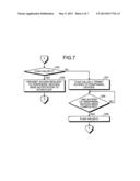 MULTI-CORE SYSTEM AND SCHEDULING METHOD diagram and image