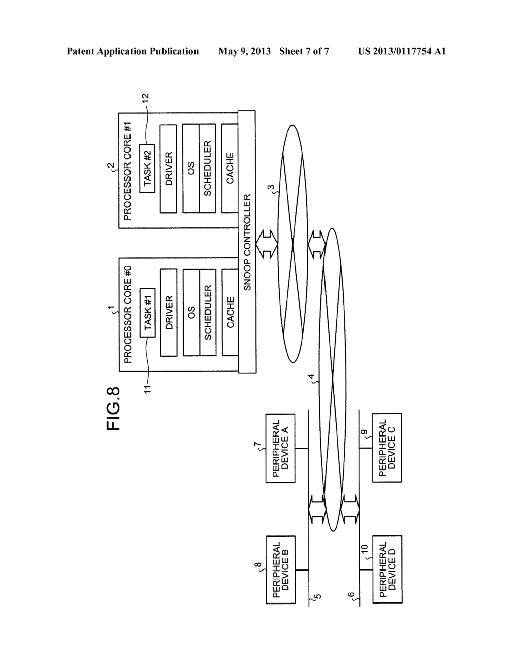 MULTI-CORE SYSTEM AND SCHEDULING METHOD - diagram, schematic, and image 08