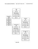 COMPUTE WORK DISTRIBUTION REFERENCE COUNTERS diagram and image