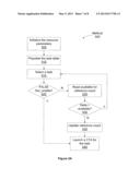 COMPUTE WORK DISTRIBUTION REFERENCE COUNTERS diagram and image