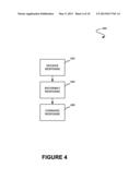 API METHOD AND SYSTEM FOR PROVIDING ACCESS TO AN EXTERNAL SERVICE VIA AN     APPLICATION SERVICES PLATFORM diagram and image