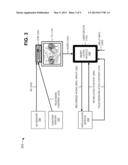 CONTEXTUAL INFORMATION BETWEEN TELEVISION AND USER DEVICE diagram and image