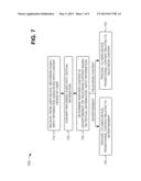 CONTEXTUAL INFORMATION BETWEEN TELEVISION AND USER DEVICE diagram and image