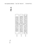 CONTEXTUAL INFORMATION BETWEEN TELEVISION AND USER DEVICE diagram and image