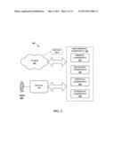 NETWORK BASED PROVISIONING diagram and image