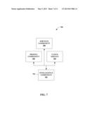 NETWORK BASED PROVISIONING diagram and image