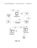 NETWORK BASED PROVISIONING diagram and image