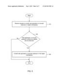 SETTING DEFAULT SECURITY FEATURES FOR USE WITH WEB APPLICATIONS AND     EXTENSIONS diagram and image