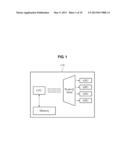 APPARATUS AND METHOD FOR ENHANCING SECURITY IN HETEROGENEOUS COMPUTING     ENVIRONMENT diagram and image