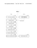 APPARATUS AND METHOD FOR ENHANCING SECURITY IN HETEROGENEOUS COMPUTING     ENVIRONMENT diagram and image