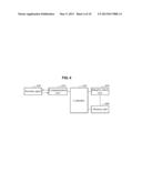 APPARATUS AND METHOD FOR ENHANCING SECURITY IN HETEROGENEOUS COMPUTING     ENVIRONMENT diagram and image