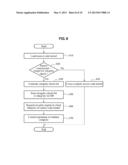 APPARATUS AND METHOD FOR ENHANCING SECURITY IN HETEROGENEOUS COMPUTING     ENVIRONMENT diagram and image