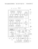 SUPERVISION OF THE SECURITY IN A COMPUTER SYSTEM diagram and image