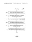 METHOD AND SYSTEM FOR PROVIDING SECURE ACCESS TO PRIVATE NETWORKS diagram and image