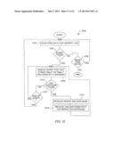 METHOD AND SYSTEM FOR PROVIDING SECURE ACCESS TO PRIVATE NETWORKS diagram and image