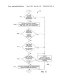 METHOD AND SYSTEM FOR PROVIDING SECURE ACCESS TO PRIVATE NETWORKS diagram and image