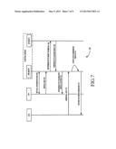 METHOD AND SYSTEM FOR PROVIDING SECURITY FOR UNIVERSAL PLUG AND PLAY     OPERATIONS IN A HOME NETWORK ENVIRONMENT BASED ON OWNERSHIP RIGHTS diagram and image