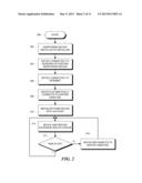 INTERNET ENABLED MONITORING AND CONTROL DEVICE diagram and image