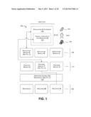 USER-DRIVEN ACCESS CONTROL diagram and image