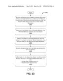 USER-DRIVEN ACCESS CONTROL diagram and image