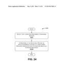 USER-DRIVEN ACCESS CONTROL diagram and image