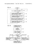 INFORMATION PROCESSING PROGRAM AND INFORMATION PROCESSING METHOD diagram and image