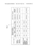 INFORMATION PROCESSING PROGRAM AND INFORMATION PROCESSING METHOD diagram and image