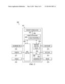 Detecting Emergent Behavior in Communications Networks diagram and image