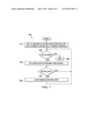 Detecting Emergent Behavior in Communications Networks diagram and image