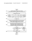 Detecting Emergent Behavior in Communications Networks diagram and image