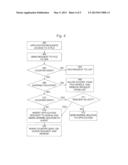 Method and System for Ensuring a Sharing Violation Free Environment for a     Trusted Software Agent diagram and image